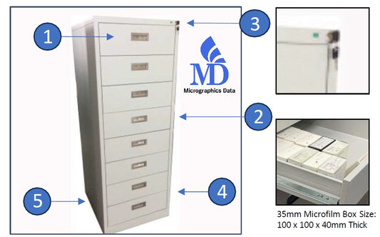 Micrographics Data MRC001: Premium 16mm/35mm Microfilm Storage Cabinet (8-Drawer)