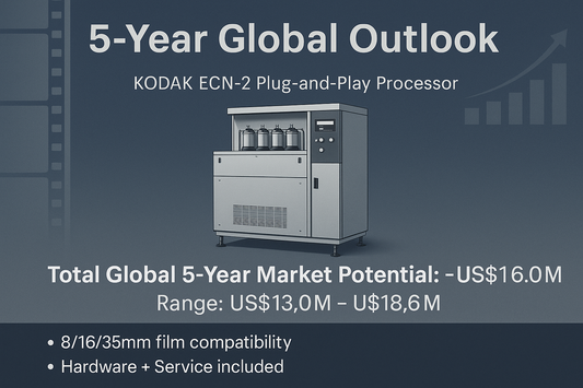 Kodak's AHU Film Drives New Market Potential for Compact ECN‑2 Processors