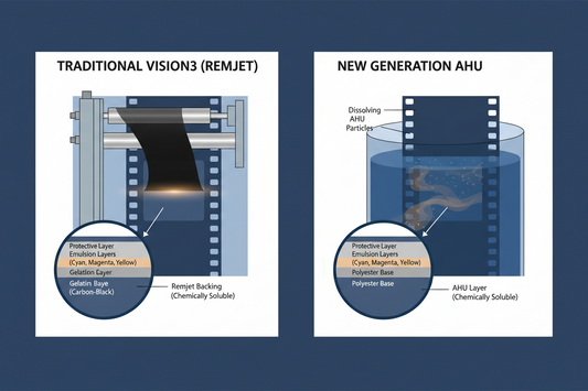 ECN-2 Colour Motion Picture Film Processing