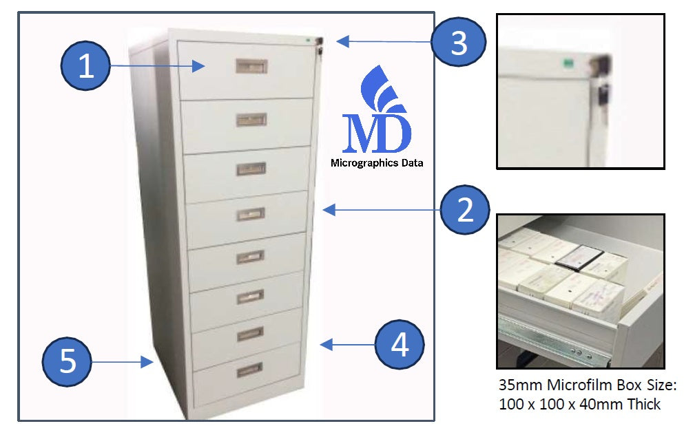 Micrographics Data MRC001: Premium 16mm/35mm Microfilm Storage Cabinet (8-Drawer)